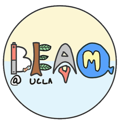 BEAM